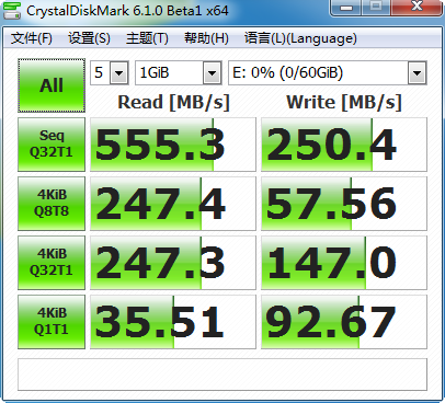 Agrade睿達工業級M.2 SSD評測：穩定性才是最關鍵的！