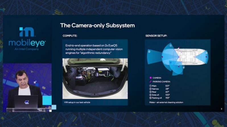 被車企拋棄的Mobileye 憑什么二次上市？