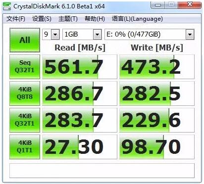 工業(yè)級SSD