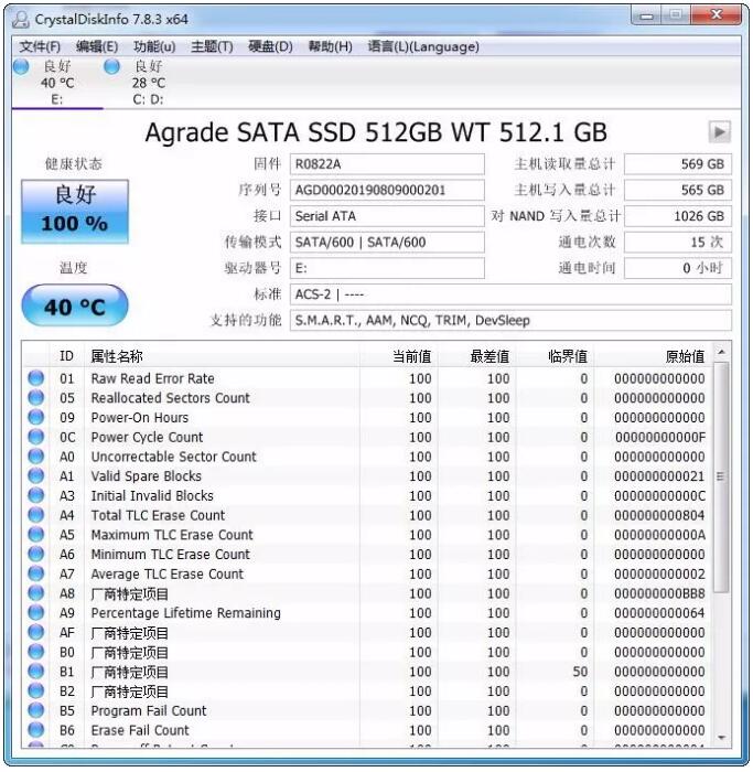 工業(yè)級SSD
