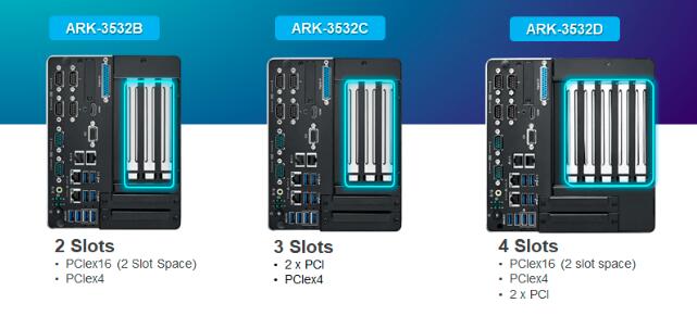 研華全新ARK-3532，適用于工業(yè)領(lǐng)域的高性能、多功能型嵌入式計(jì)算機(jī)
