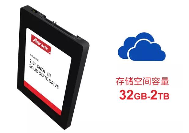SSD固態硬盤