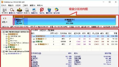 聯樂教你使用硬盤分區處理神器Disk&nbsp;Genius
