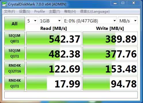 Agrade這款CFast卡，讀寫速度堪比SATA SSD固態(tài)硬盤！