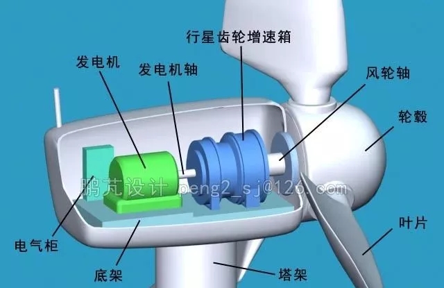 嵌入式工控機